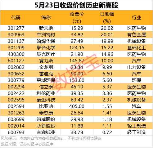 今天外汇行情波动，理财者必看关键解读！