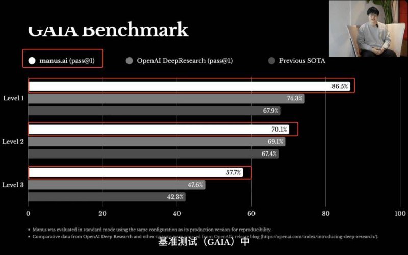 蓝莓MT5外汇交易平台新近作用上线，你准备好迎接挑战了吗？